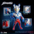 画像5: Asmus Toys 21cm ウルトラマンZ ウルトラマンゼロ デフォルメ アクションフィギュア QBXL001 QBXL002 *予約